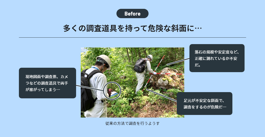 Before 多くの調査道具を持って危険な斜面に…