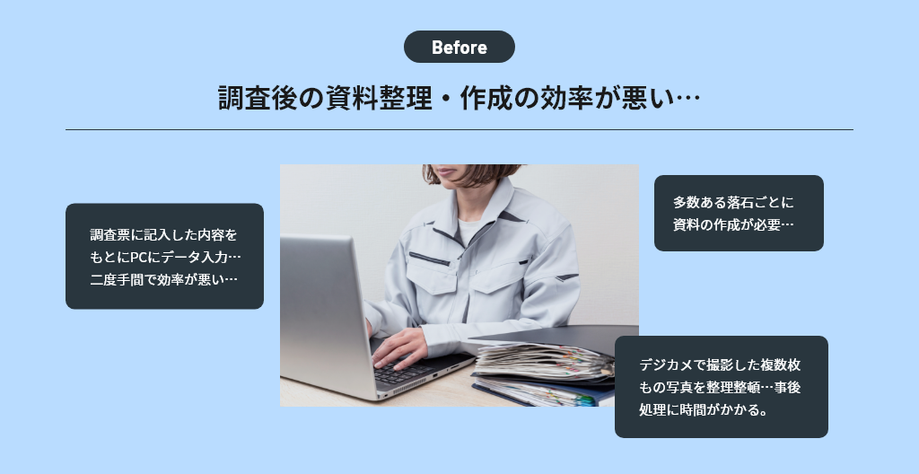 Before 調査後の資料整理・作成の効率が悪い…